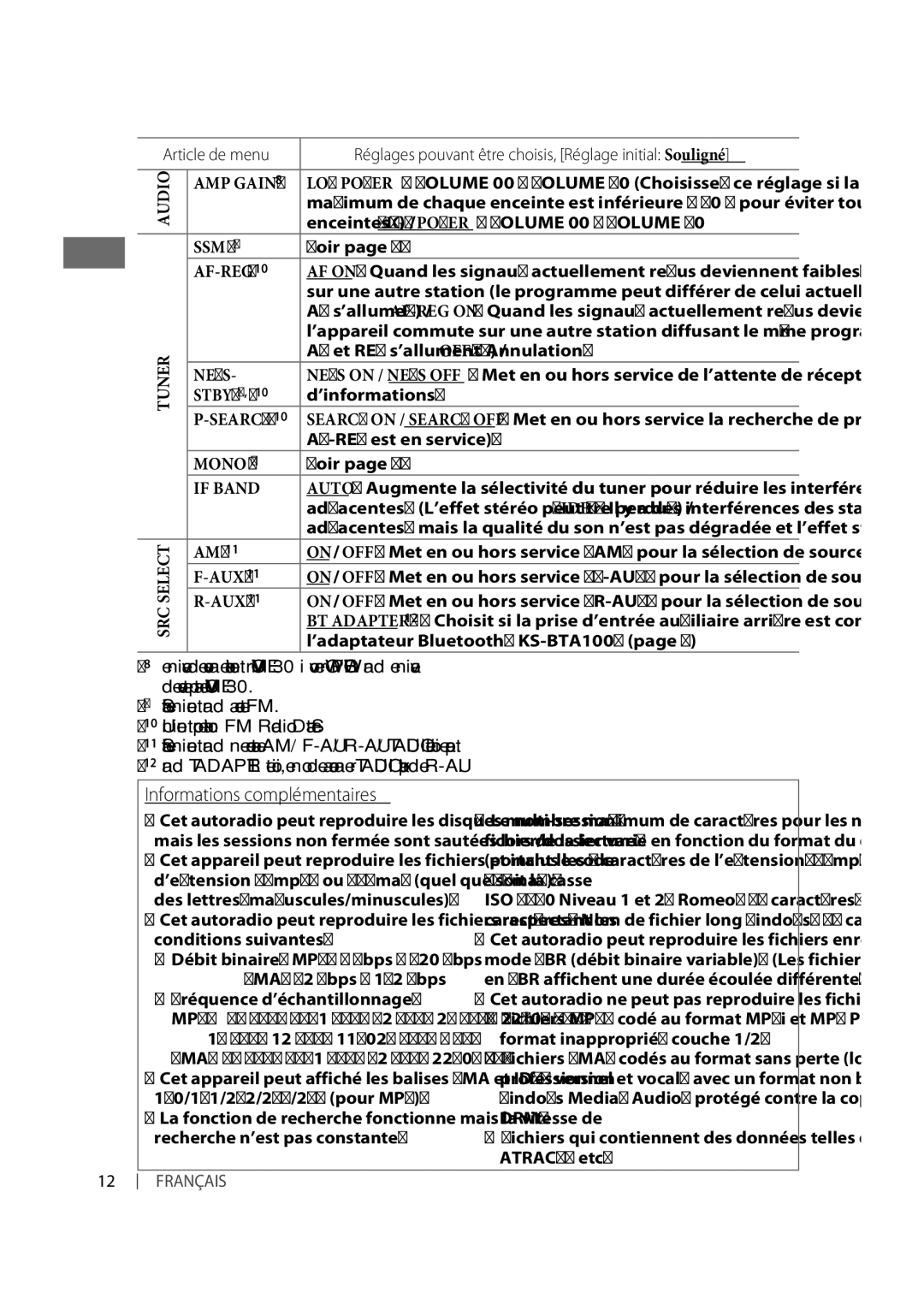 JVC KD-R332, KD-R331 manual Article de menu, Réglages pouvant être choisis, Réglage initial Souligné 