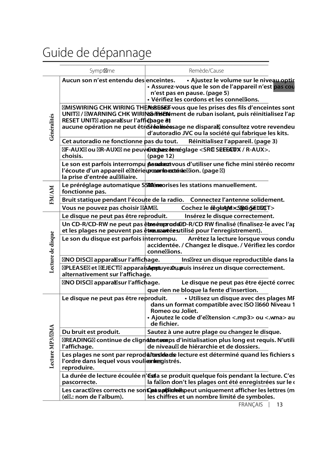 JVC KD-R331, KD-R332 manual Guide de dépannage, Symptôme Remède/Cause 