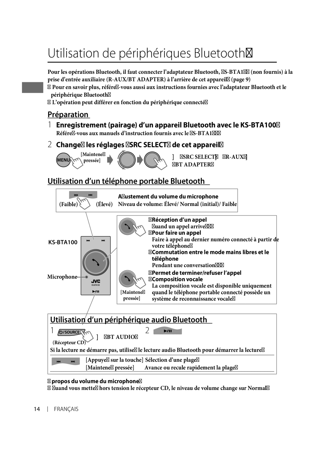 JVC KD-R332, KD-R331 manual Utilisation de périphériques Bluetooth, KS-BTA100 