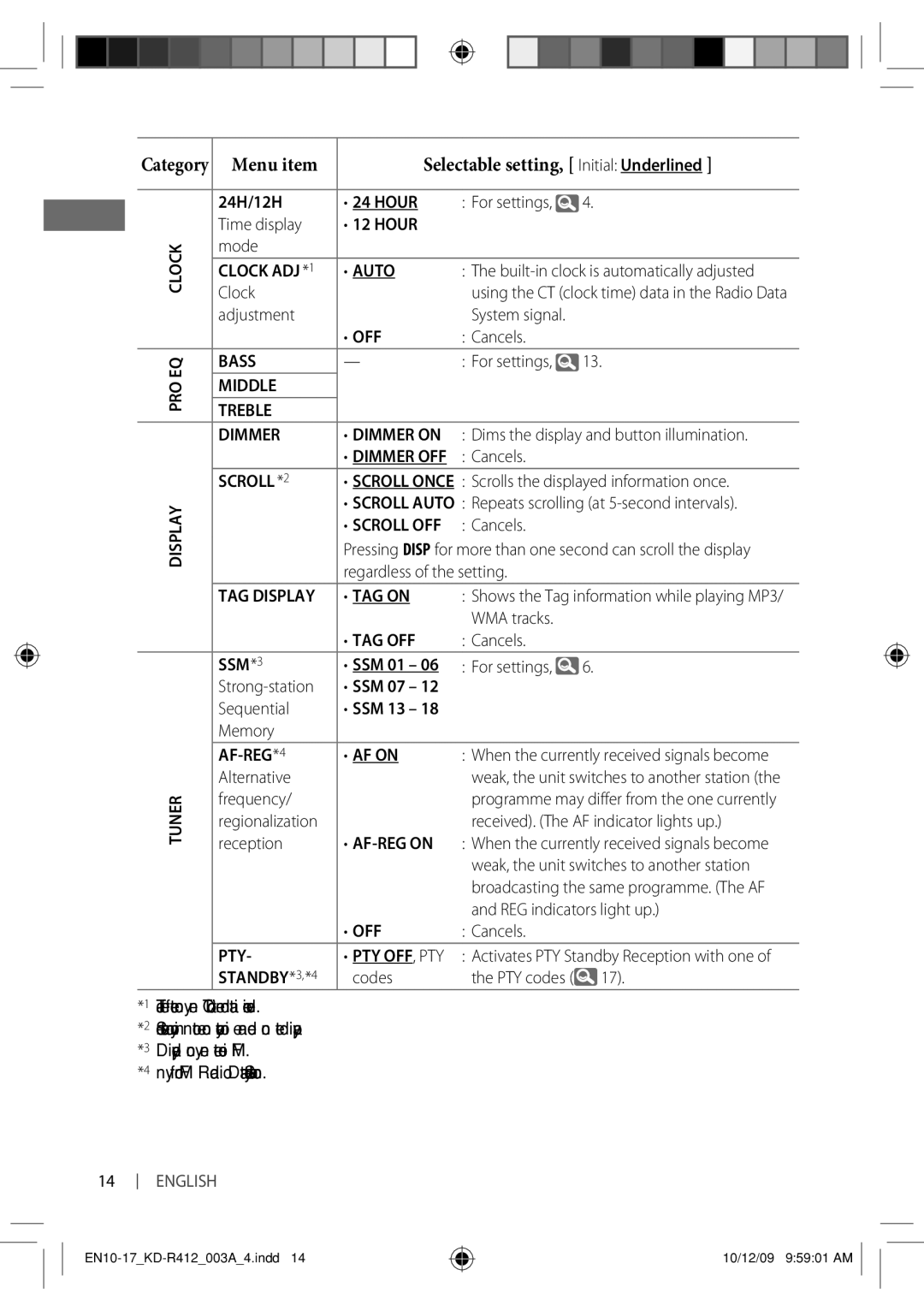 JVC KD-R35, KD-R412, KD-R312, KD-R311, KD-R411 manual Menu item Selectable setting, Initial Underlined 