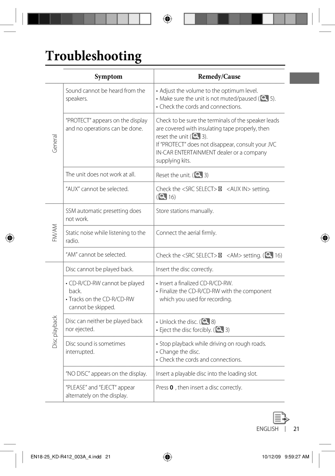 JVC KD-R312, KD-R412, KD-R311, KD-R411, KD-R35 manual Troubleshooting, Symptom Remedy/Cause 