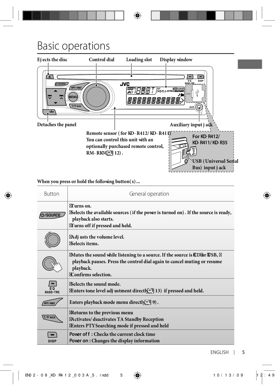 JVC KD-R412, KD-R312, KD-R311, KD-R411, KD-R35 manual Basic operations, Button 