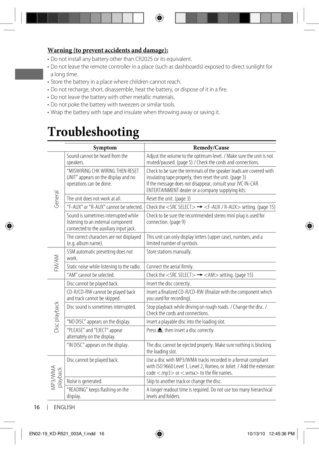 JVC KD-R521, KD-R421, KD-R422, KD-R45 manual Troubleshooting 