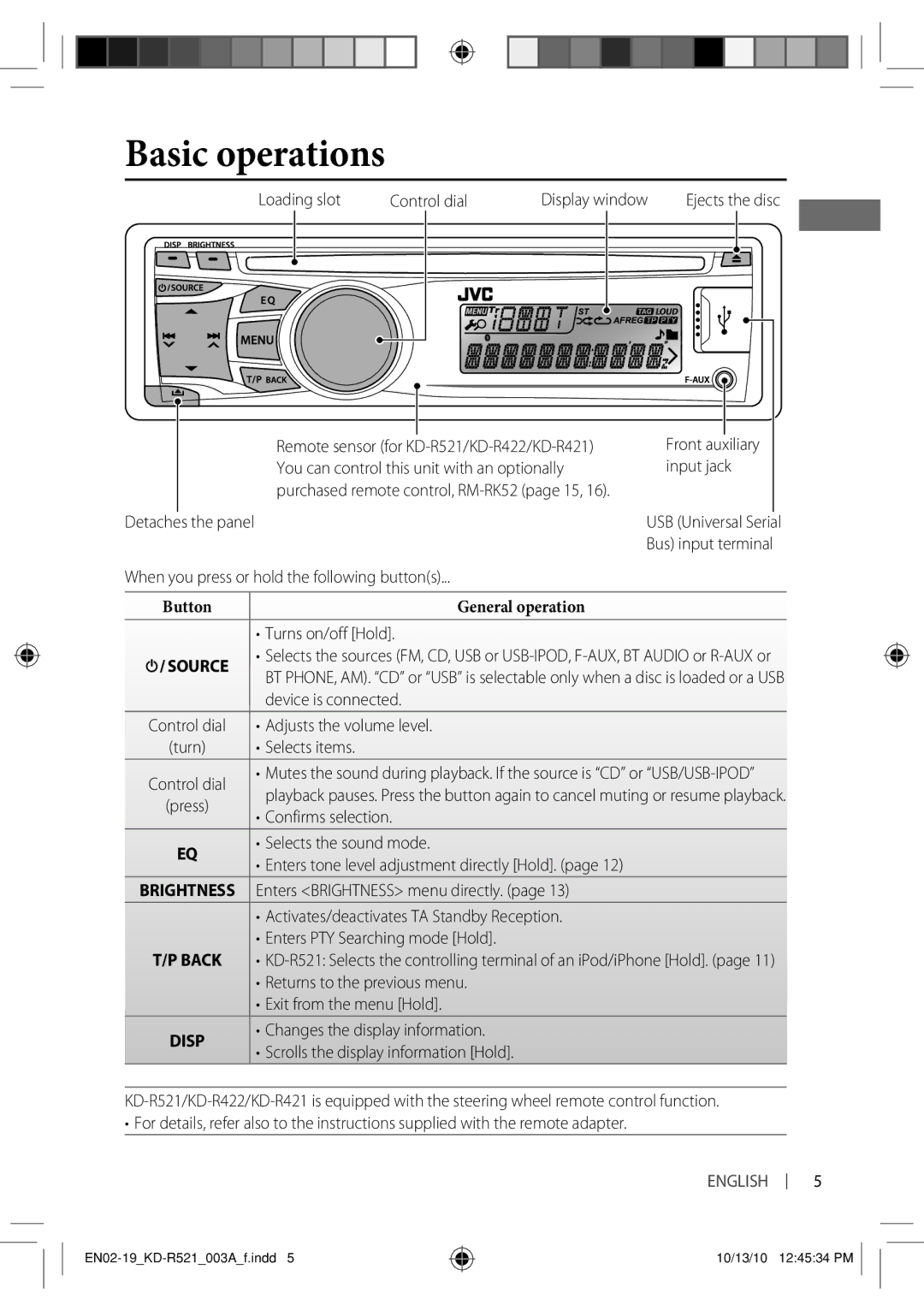 JVC KD-R421, KD-R521, KD-R422, KD-R45 manual Basic operations 