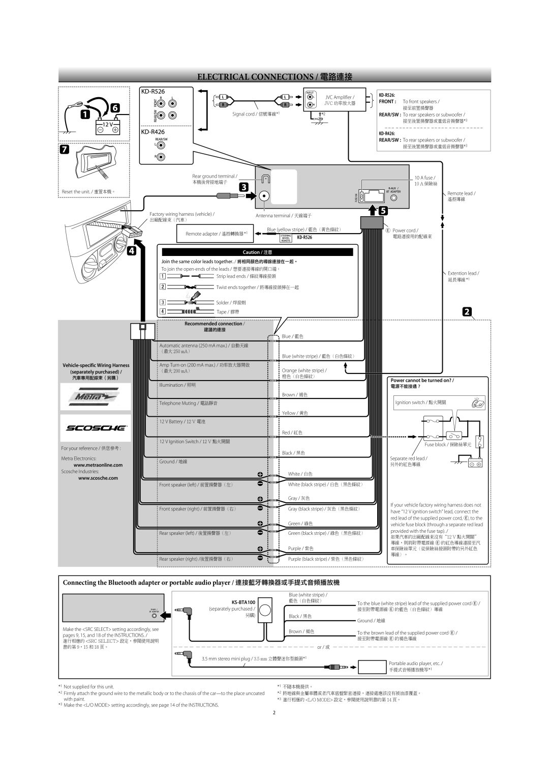 JVC KD-R526 manual KD-R426, Vehicle-specific Wiring Harness Separately purchased 