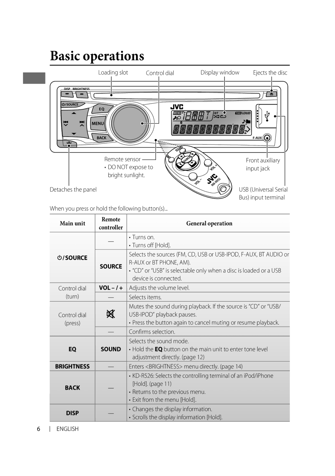 JVC KD-R526, KD-R426 manual Basic operations 