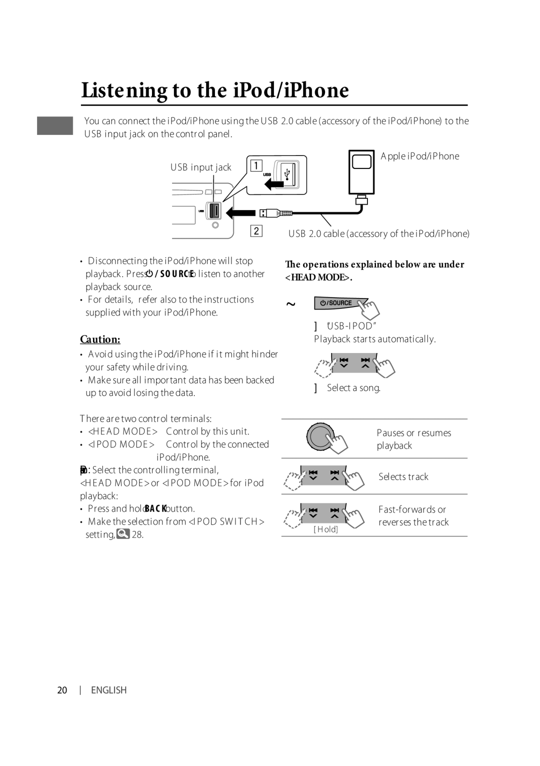 JVC KD-R618, KD-R610, KD-A615 manual Listening to the iPod/iPhone, Head Mode, Ipod Mode, Usb-Ipod 