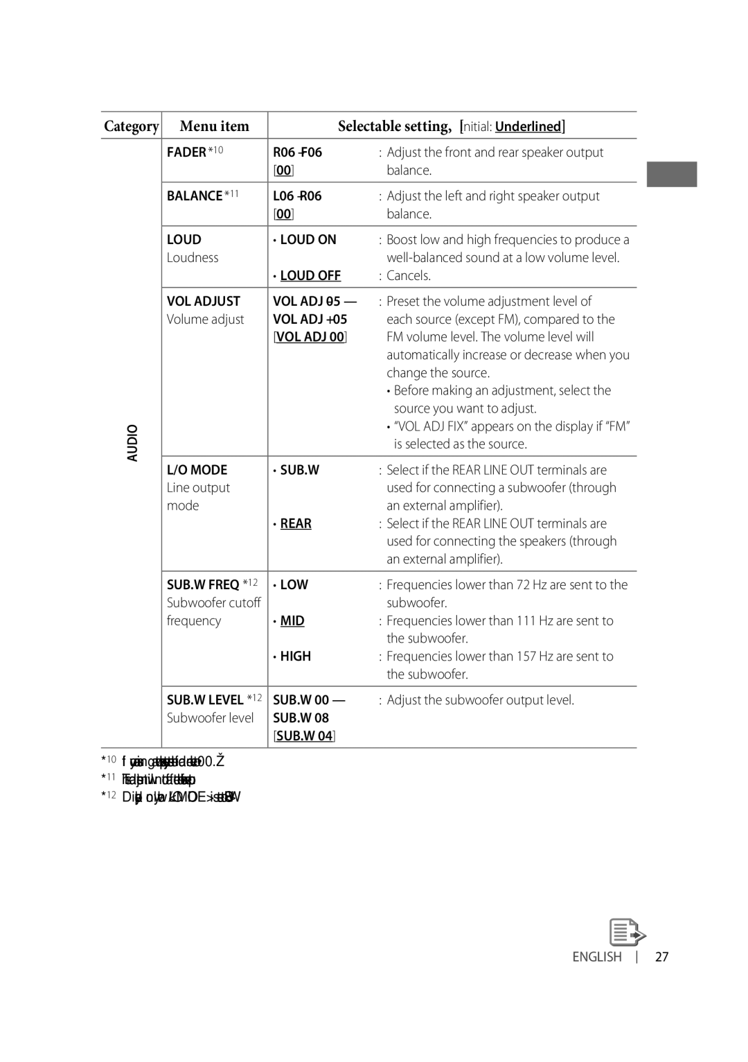 JVC KD-R610, KD-A615, KD-R618 manual Menu item Selectable setting, Initial Underlined 