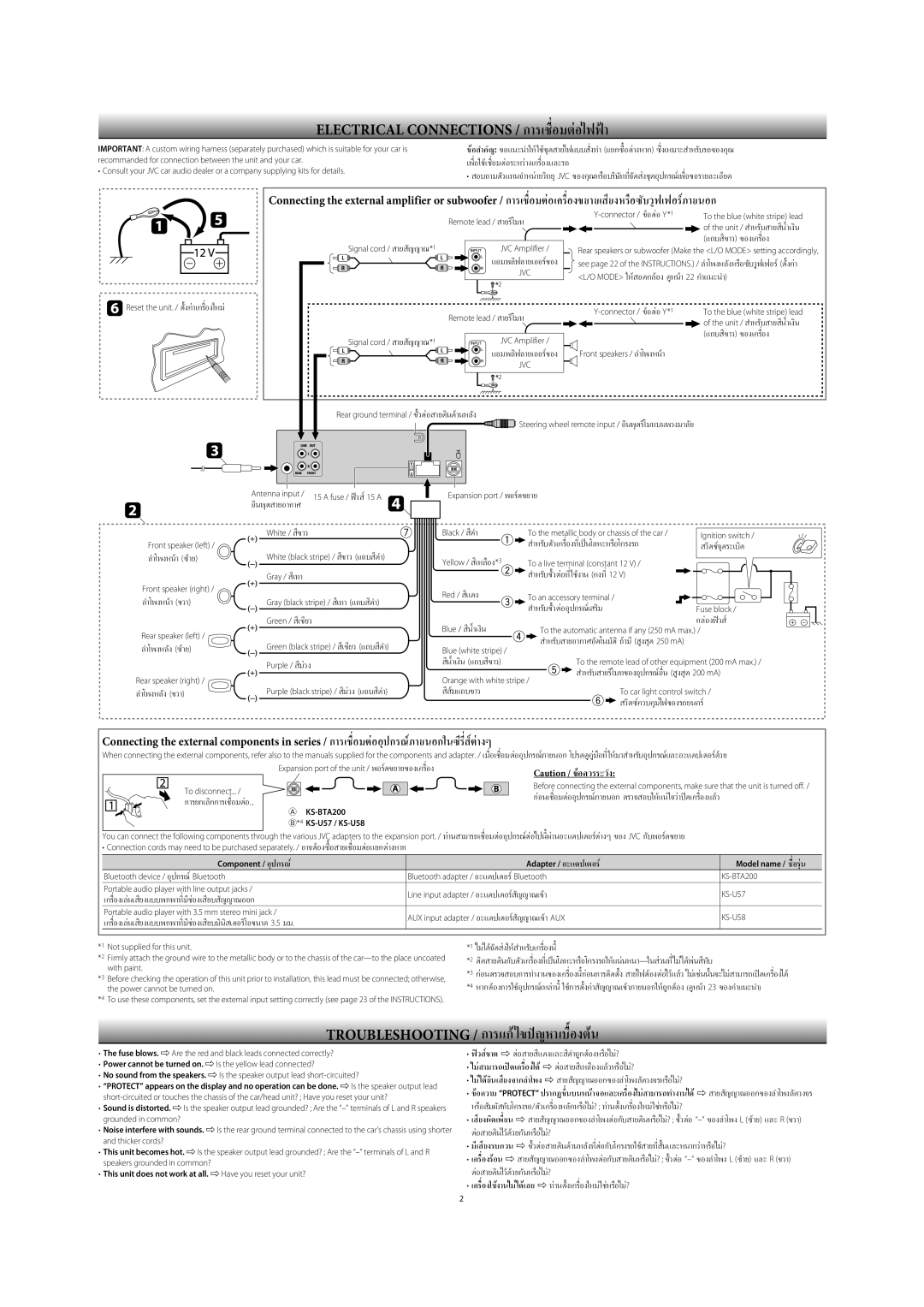 JVC KD-A615, KD-R610, KD-R618 manual KS-BTA200, KS-U57 / KS-U58, Adapter / อะแดปเตอร์ Model name / ชือรุ่น่ 