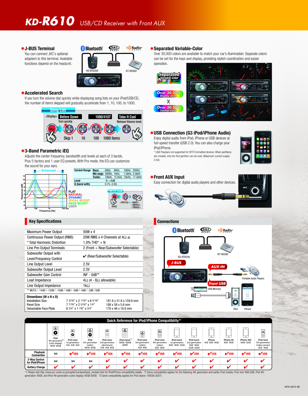 JVC KD-R610 manual Song List 