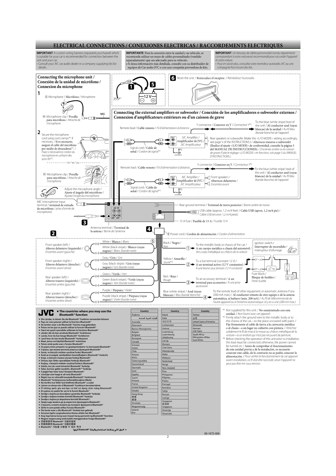 JVC KD-R710 user service Countries where you may use the Bluetooth function 