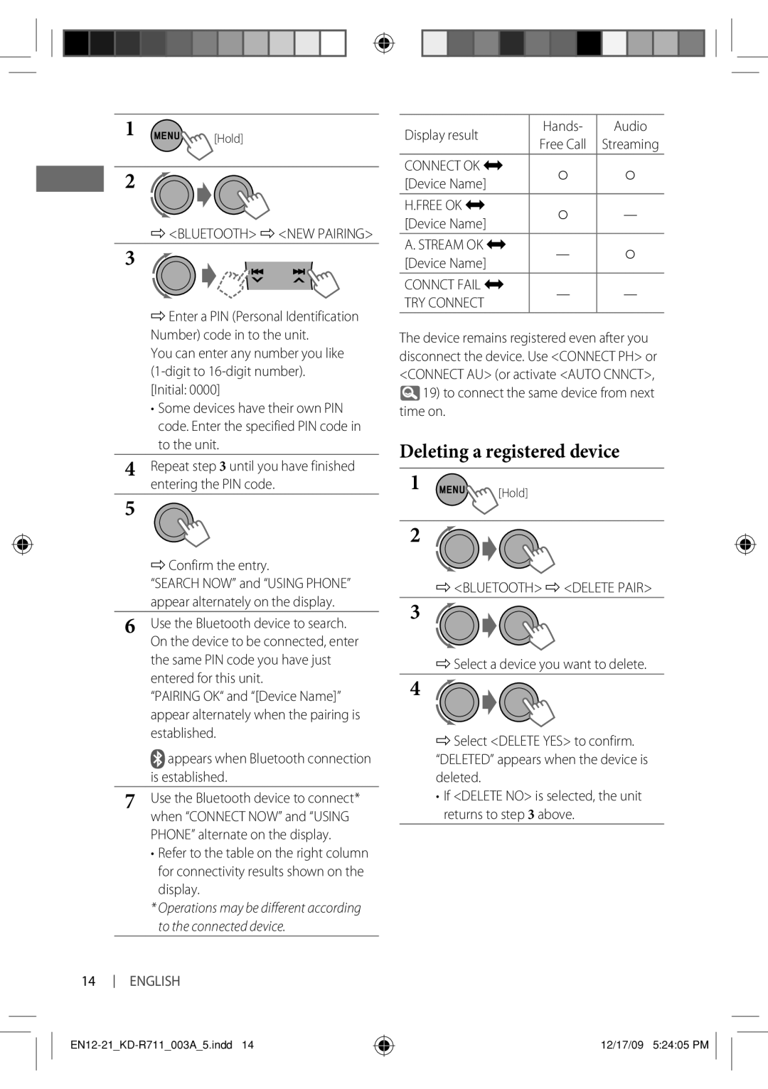 JVC KD-R711 manual Deleting a registered device, Bluetooth NEW Pairing, Display result Hands Audio, TRY Connect 