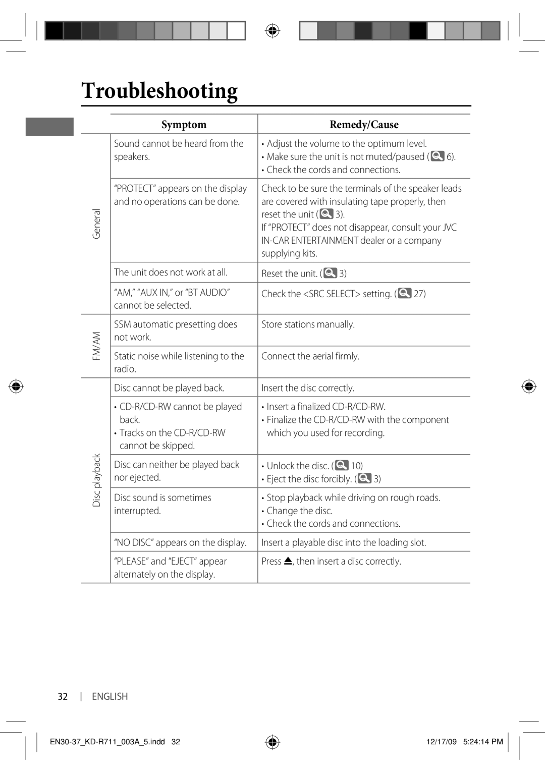 JVC KD-R711 manual Troubleshooting, Symptom Remedy/Cause 