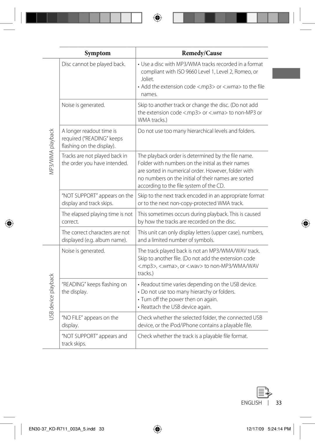 JVC KD-R711 Joliet, Names Noise is generated, WMA tracks, Longer readout time is, Flashing on the display, Track skips 