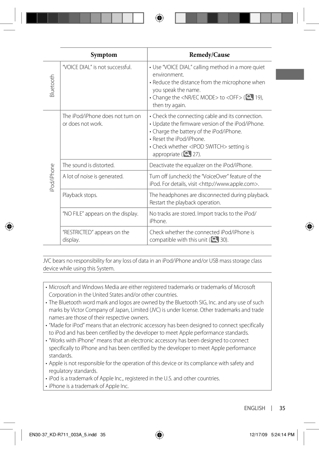 JVC KD-R711 You speak the name, Or does not work, Reset the iPod/iPhone, Sound is distorted, Lot of noise is generated 