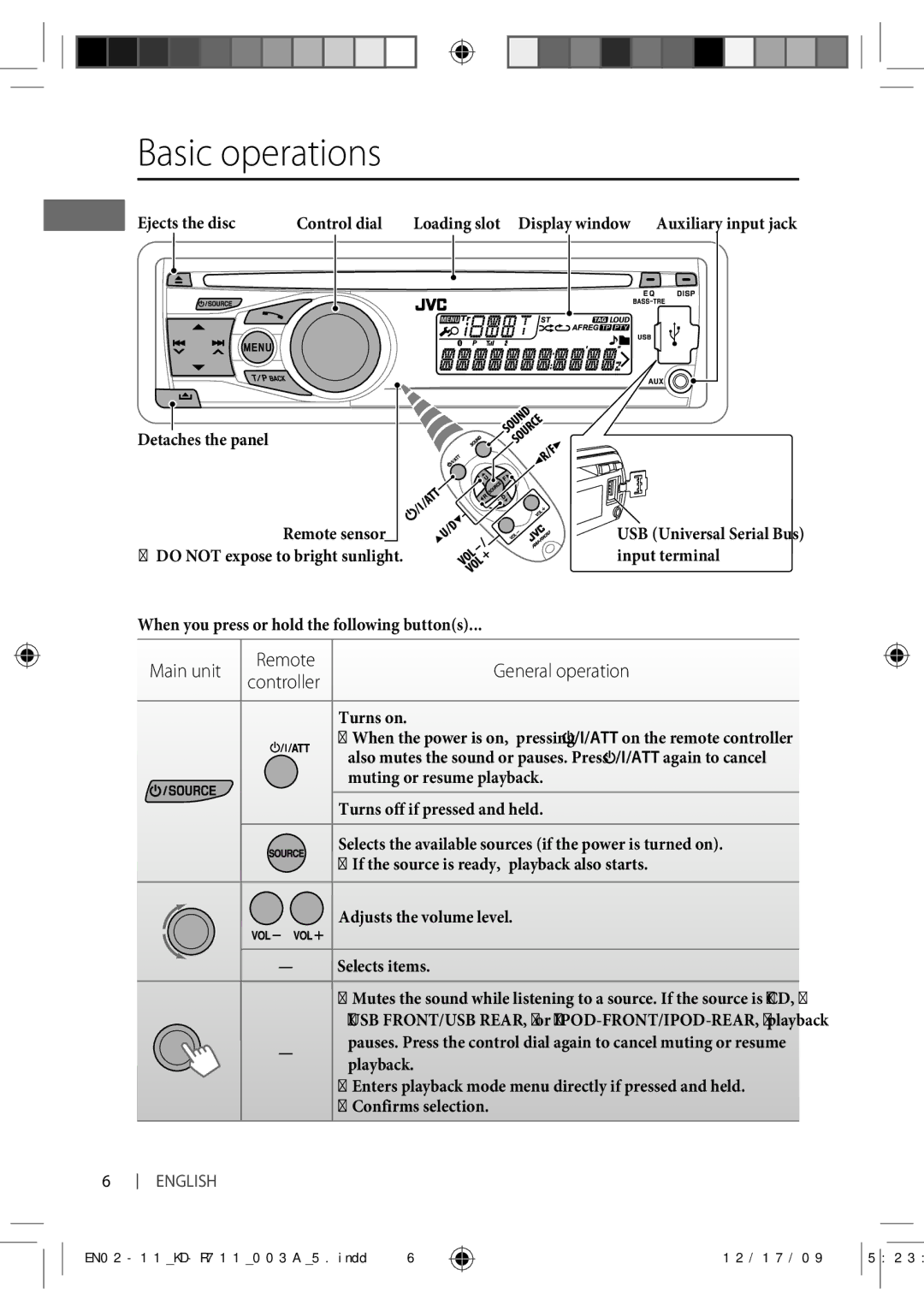 JVC KD-R711 manual Basic operations, Main unit 