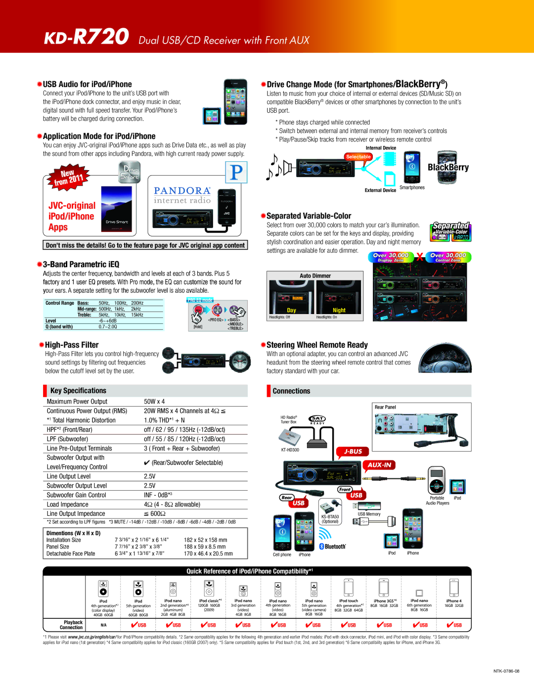 JVC KD-R720 USB Audio for iPod/iPhone, Application Mode for iPod/iPhone, Drive Change Mode for Smartphones/BlackBerry 