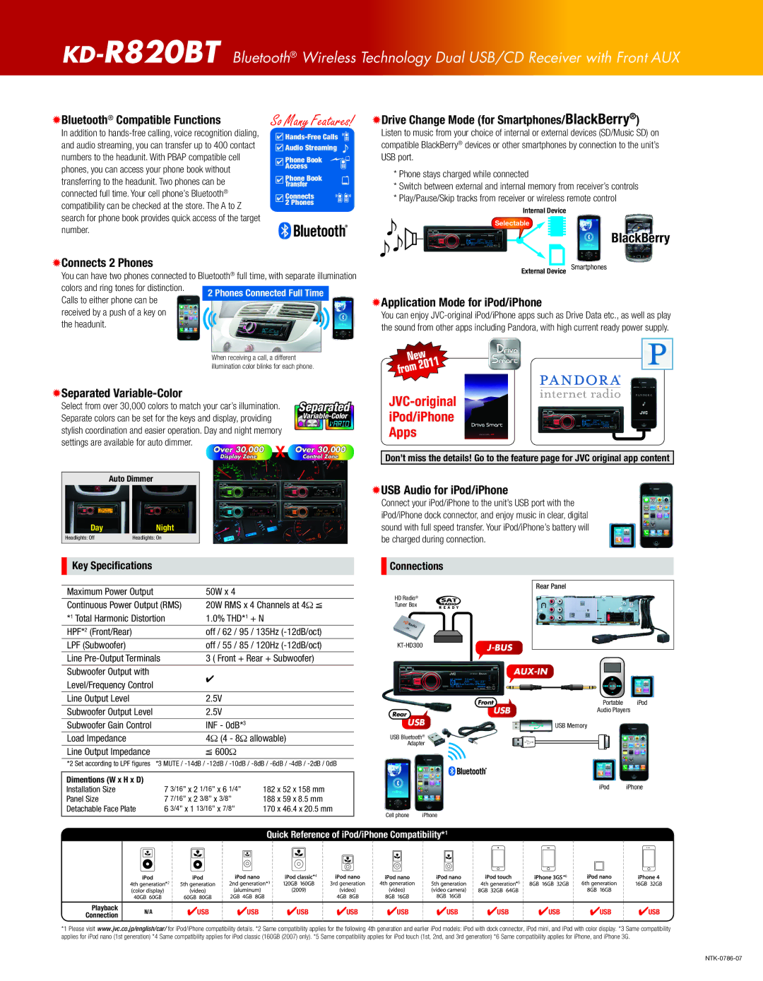 JVC KD-R820BT Drive Change Mode for Smartphones/BlackBerry, Application Mode for iPod/iPhone, USB Audio for iPod/iPhone 