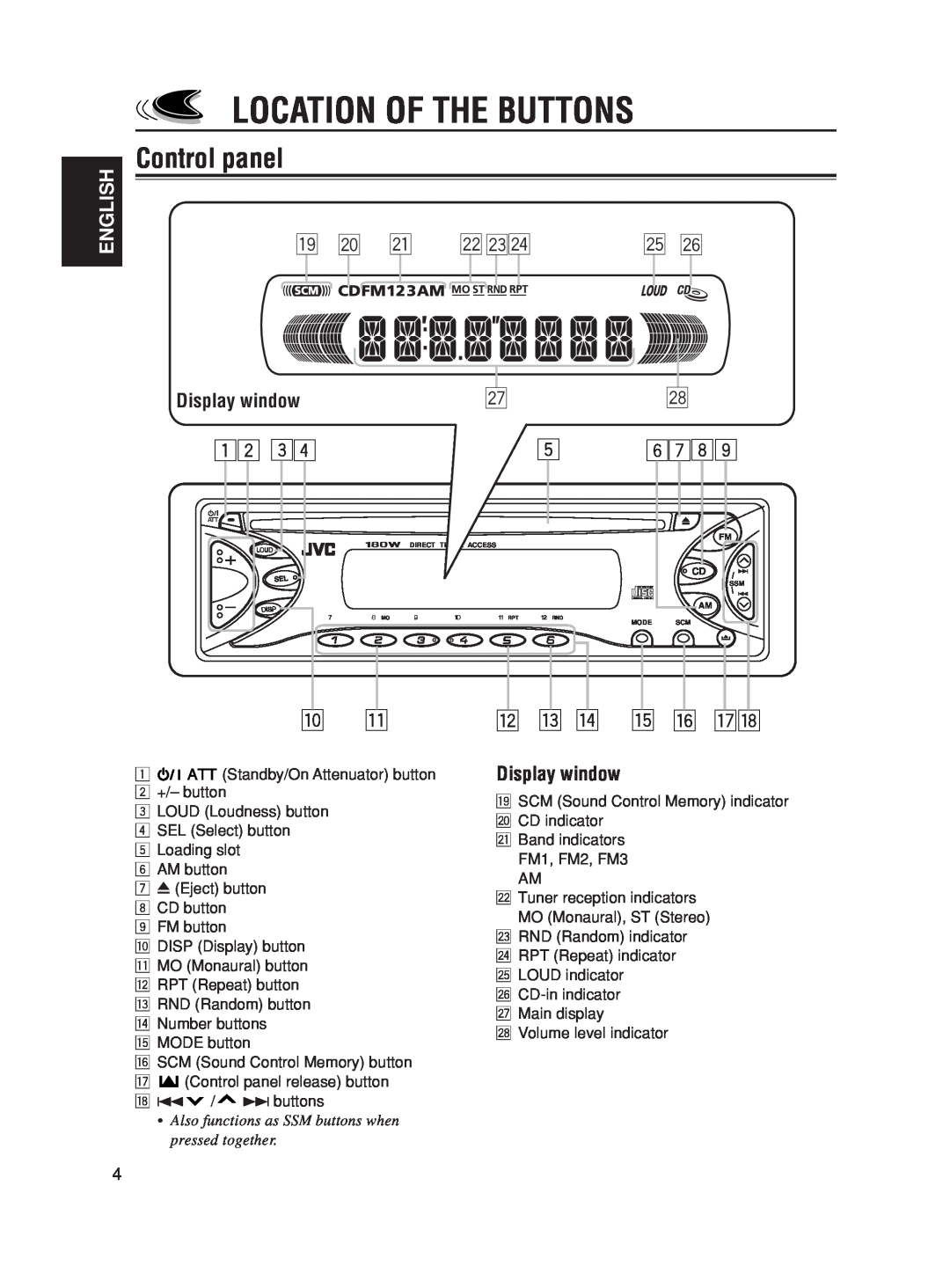 JVC KD-S10, KD-S5050 manual Location Of The Buttons, Control panel 