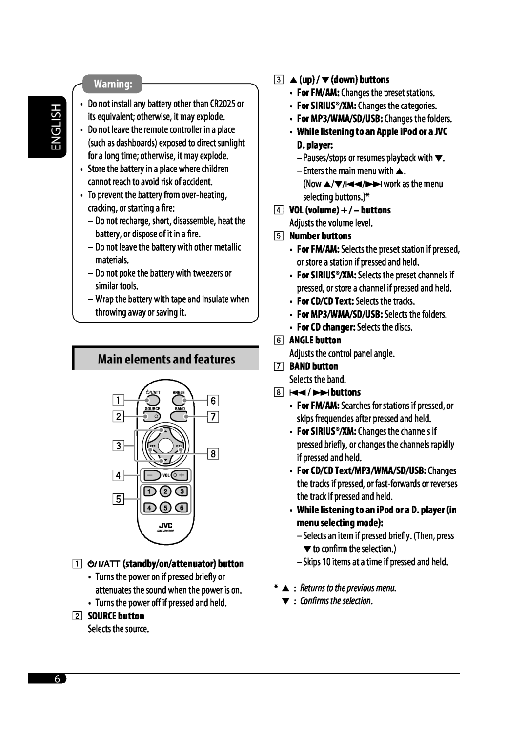 JVC KD-S100 manual Main elements and features, 35up / ∞down buttons, 5Number buttons, 6ANGLE button, 84/ ¢buttons 