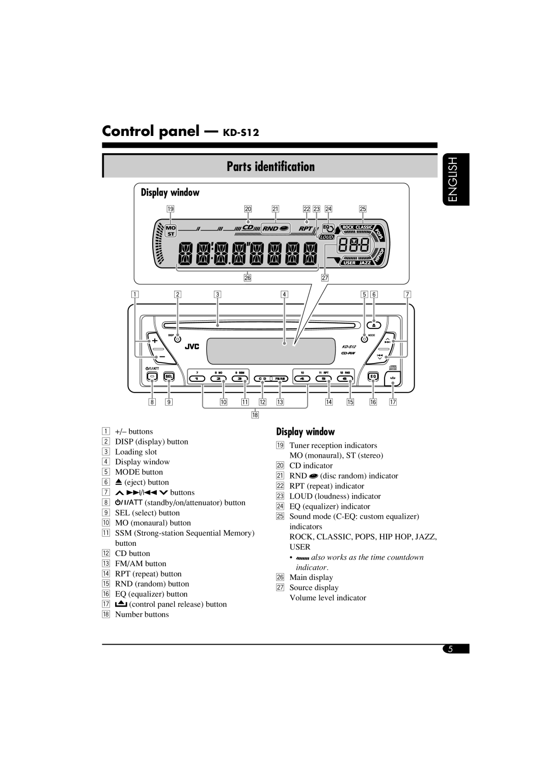 JVC manual Control panel - KD-S12, Parts identification, Display window, English 