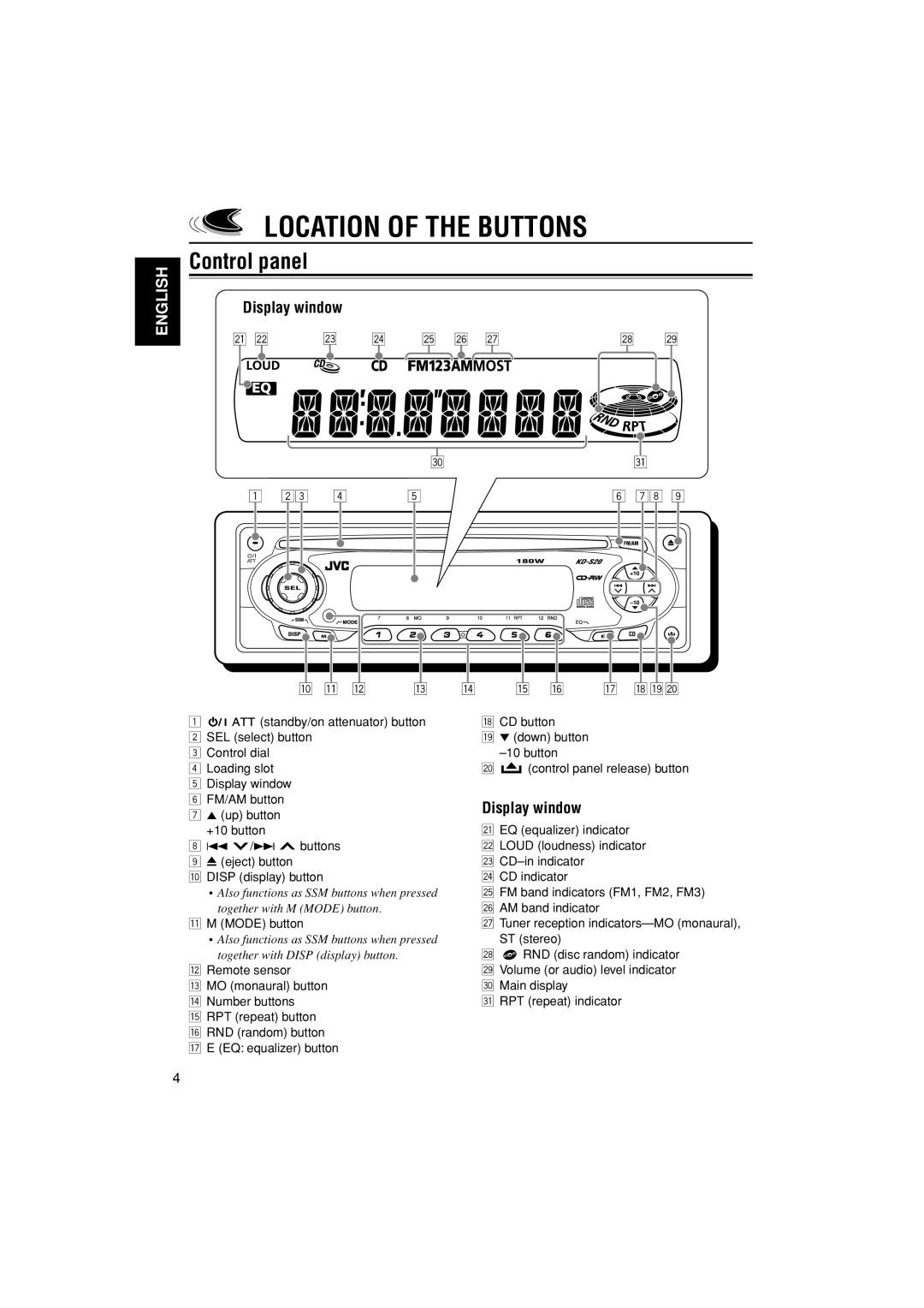 JVC KD-S20 manual Location of the Buttons, Control panel, Display window 