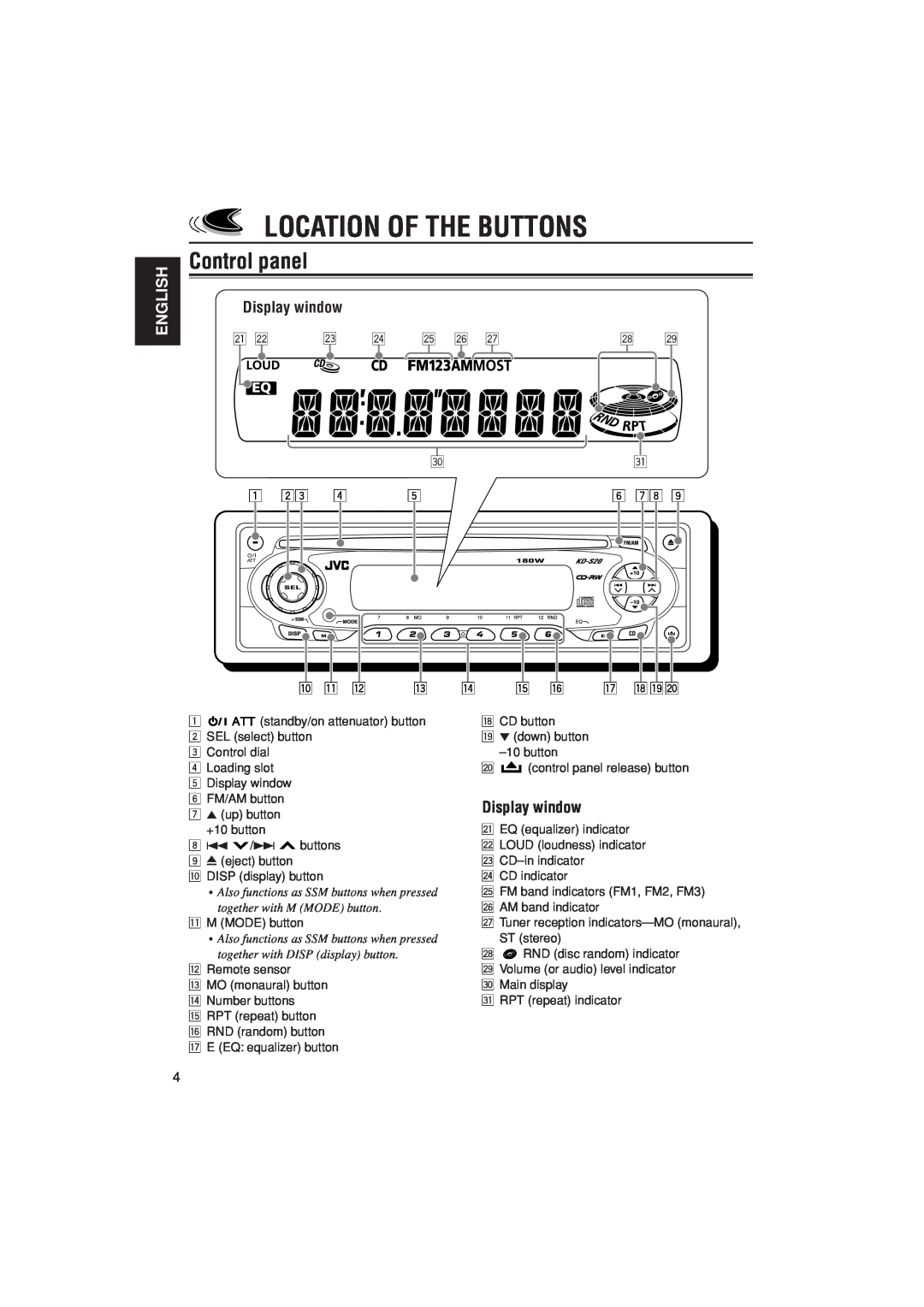 JVC KD-S20 manual Location Of The Buttons, Control panel, Display window, English 