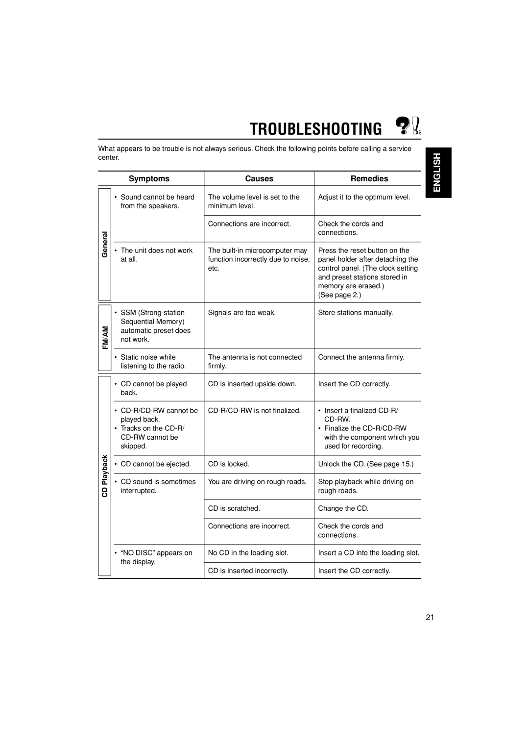 JVC KD-S30 manual Troubleshooting, Symptoms Causes Remedies, General, Playback 