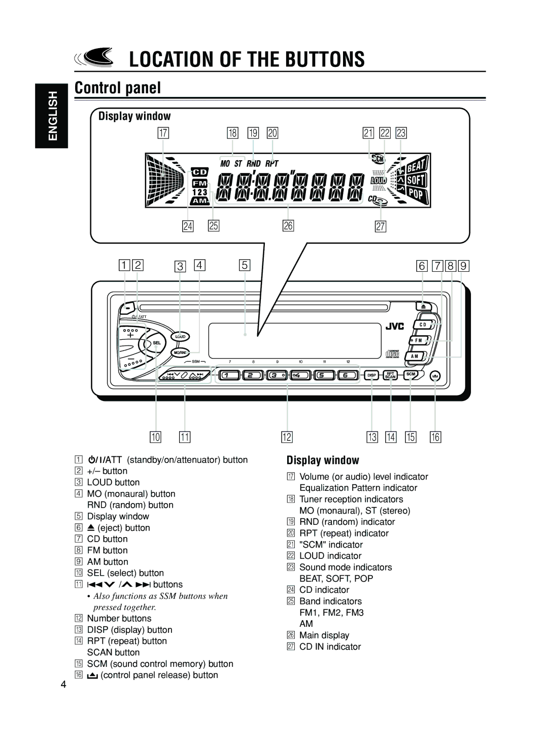 JVC KD-S50 manual Location of the Buttons, Control panel, UDisplay window, ¢buttons, CD in indicator 