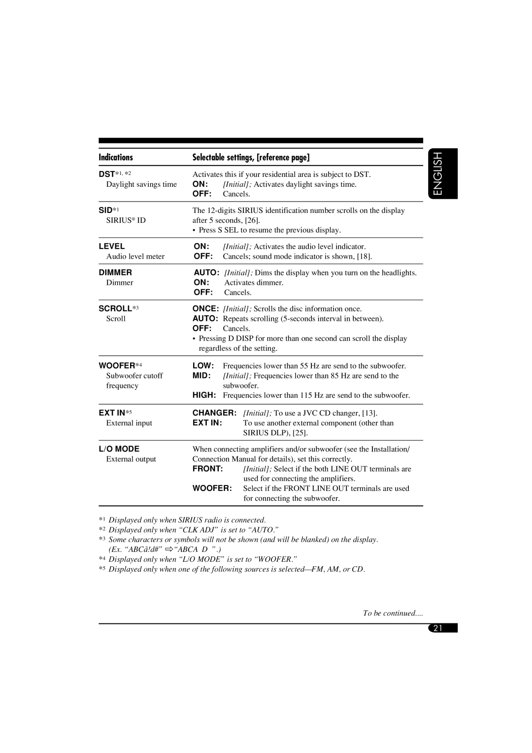 JVC KD-S51 manual Indications Selectable settings, reference, SID*1 