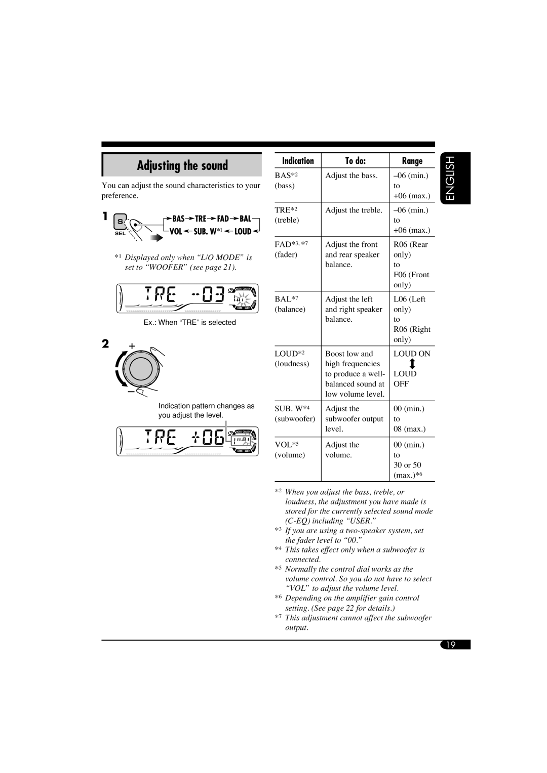 JVC KD-S51 manual Adjusting the sound, English, To do, Range 