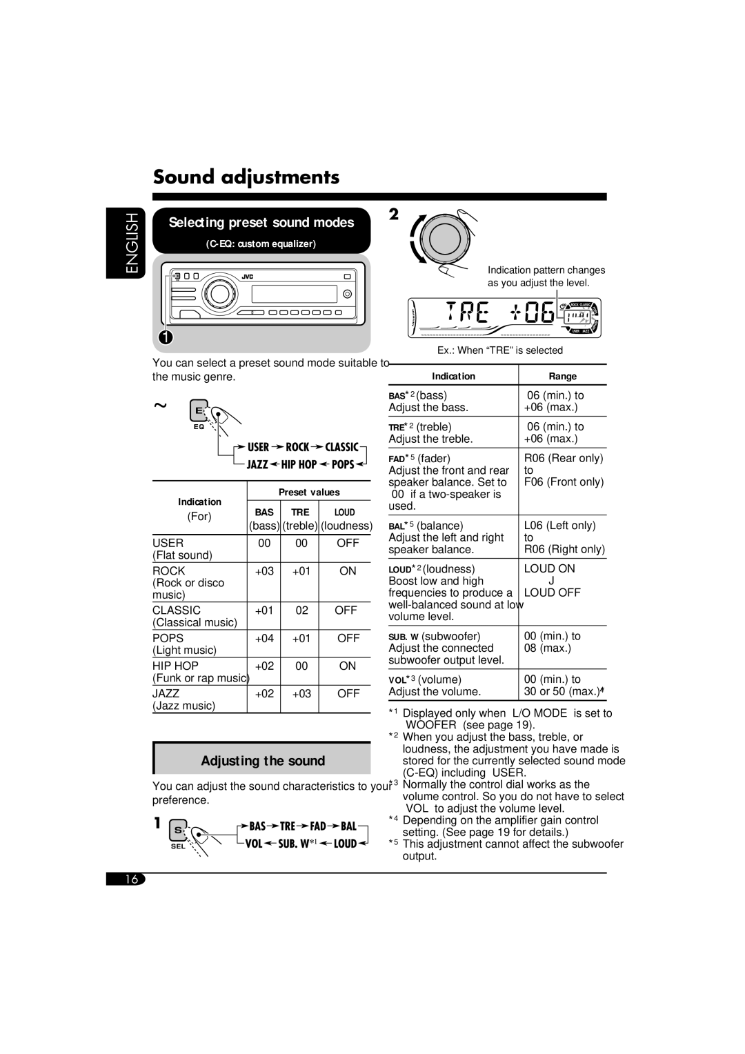 JVC KD-S52 manual Sound adjustments, Adjusting the sound, Indication Preset values, Indication Range 