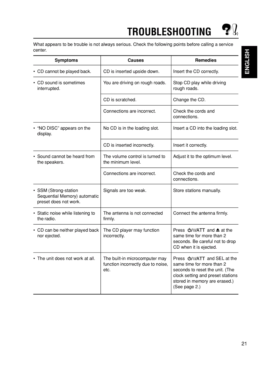 JVC KD-S580 manual Troubleshooting, Symptoms Causes Remedies 
