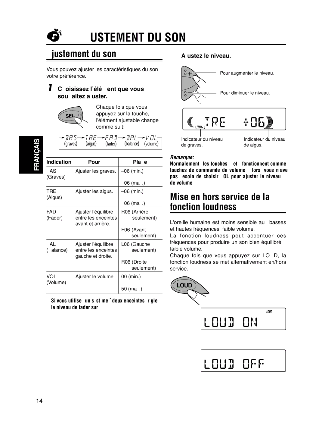 JVC KD-S6250 Ajustement DU SON, Ajustement du son, Ajustez le niveau, Choisissez l’élément que vous Souhaitez ajuster 