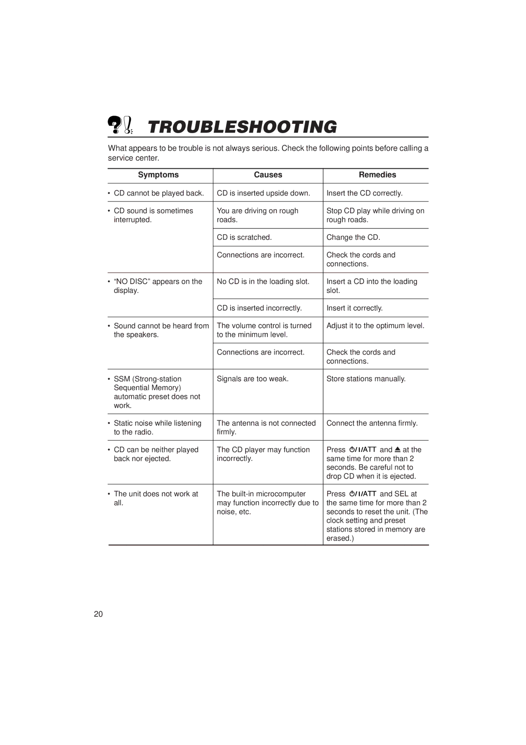 JVC KD-S636 manual Troubleshooting, Symptoms Causes Remedies 