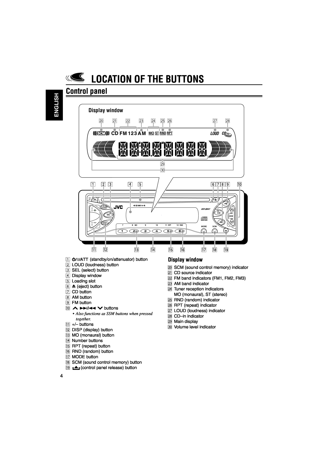 JVC KD-S641 manual Location Of The Buttons, Control panel, Display window, English 