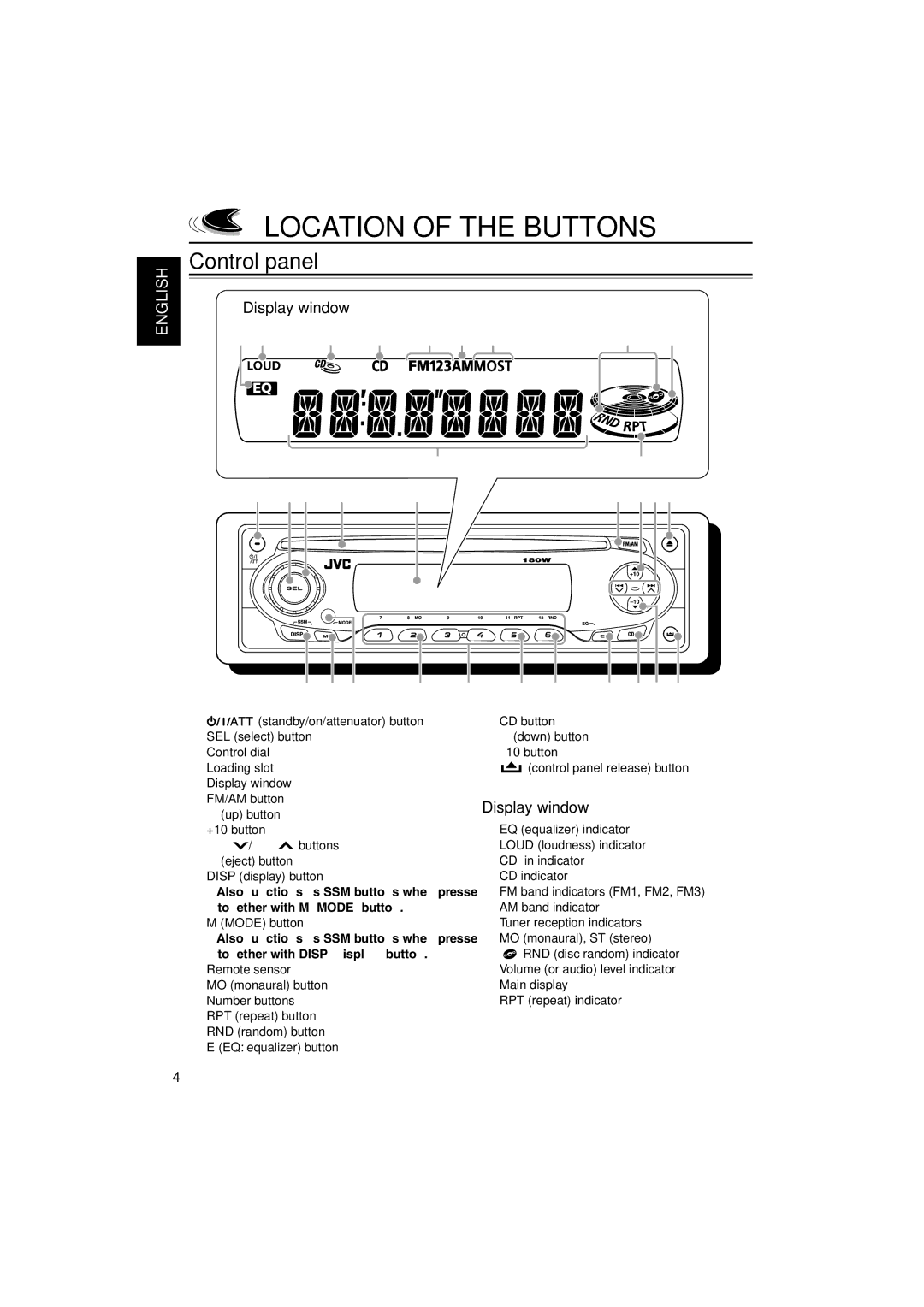 JVC KD-S690, KD-S7350 manual Location of the Buttons, Control panel, Display window 