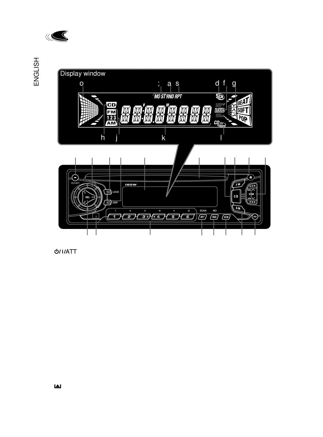 JVC KD-S700, KD-S680 manual Location of the Buttons, Control panel, Display window 