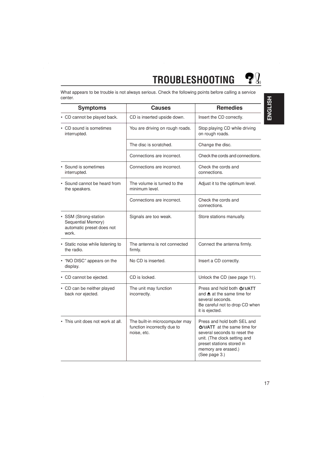 JVC KD-S717 manual Troubleshooting, Symptoms Causes Remedies 