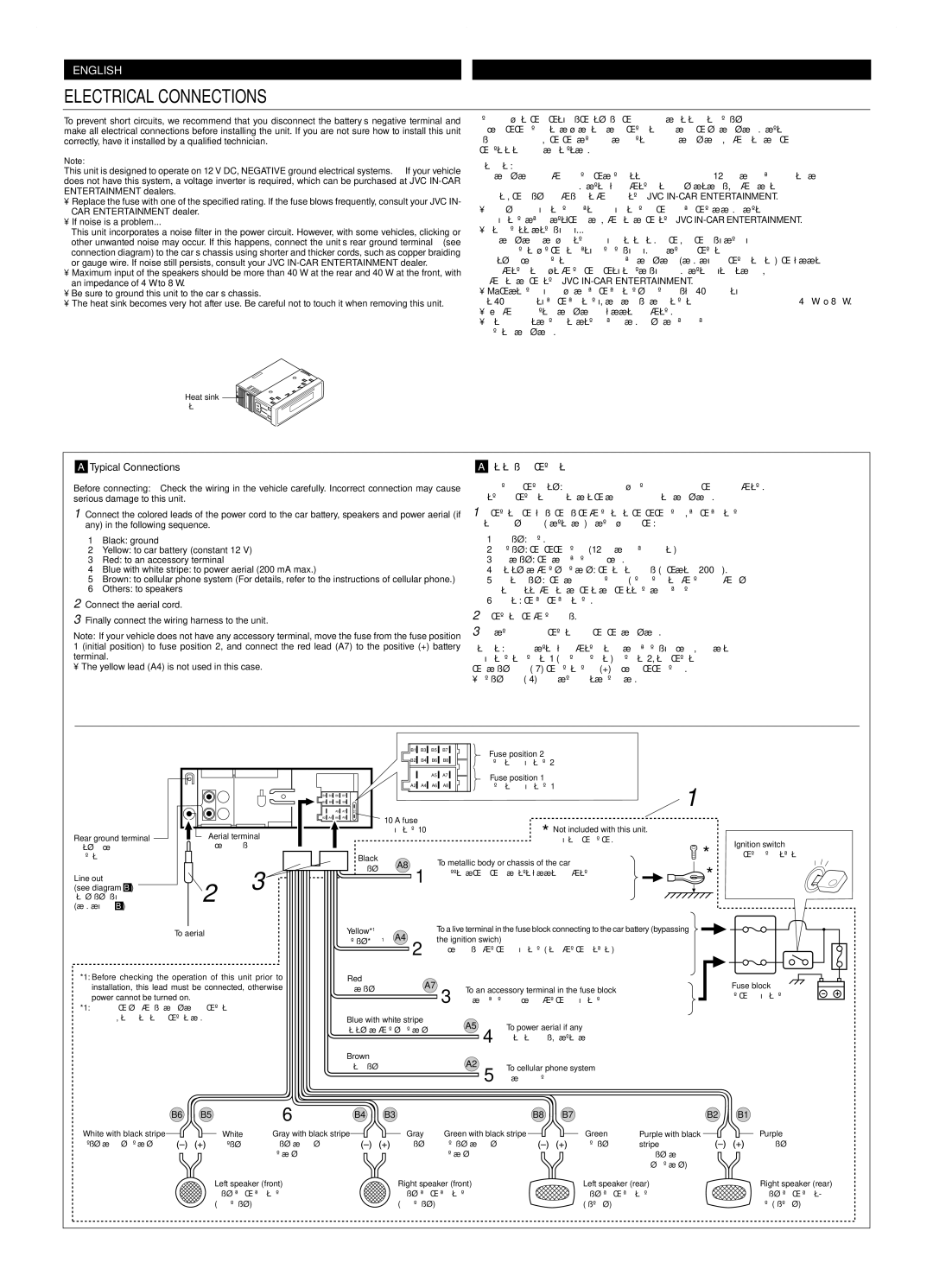 JVC KD-S717 manual Electrical Connections 