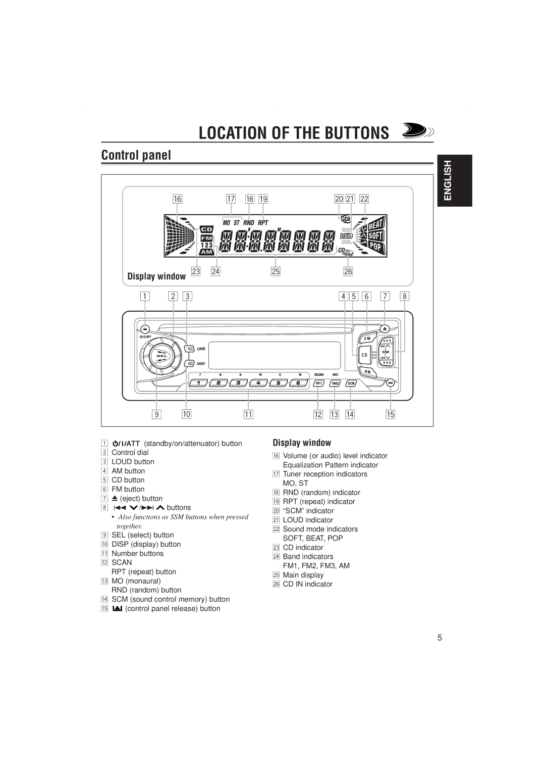 JVC KD-S717 manual Location of the Buttons, Control panel, Display window d f 