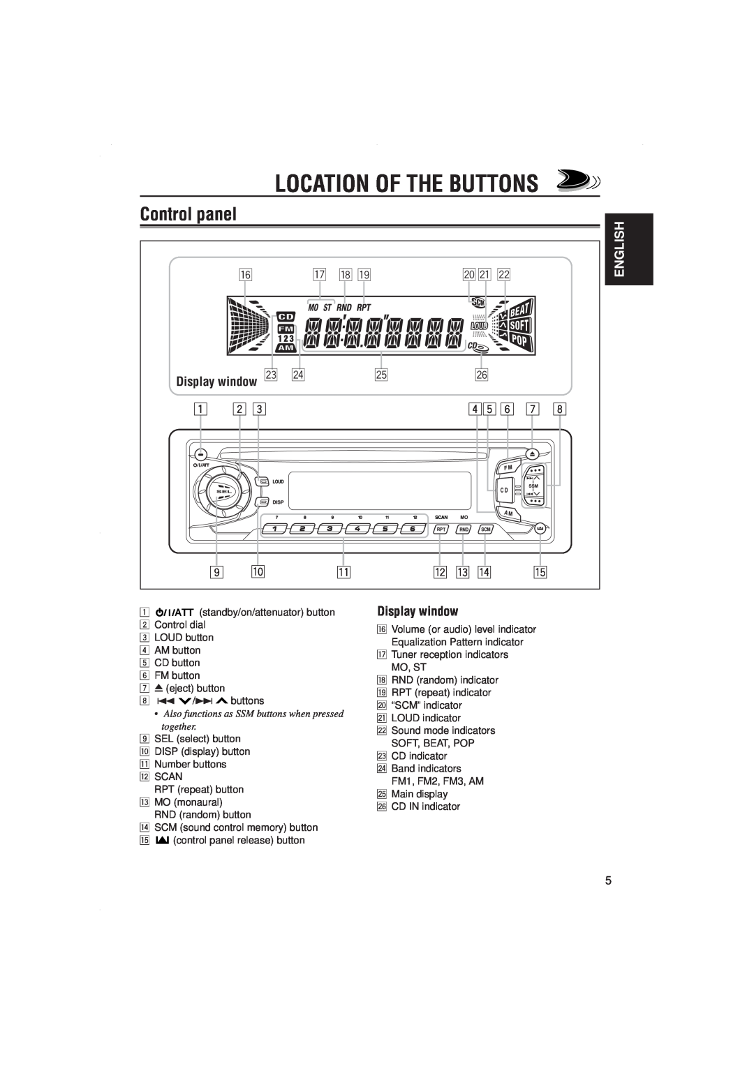 JVC KD-S717 manual Location Of The Buttons, Control panel 