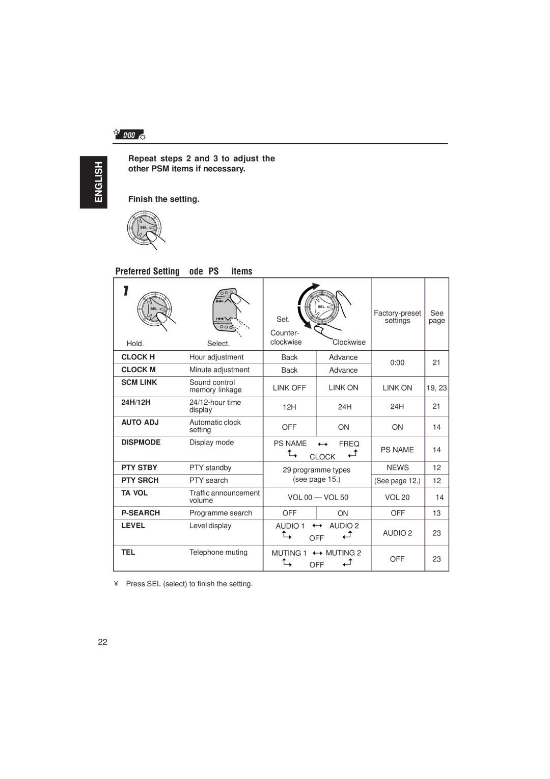 JVC KD-S733R, KD-S731R manual Preferred Setting Mode PSM items, 24H/12H 