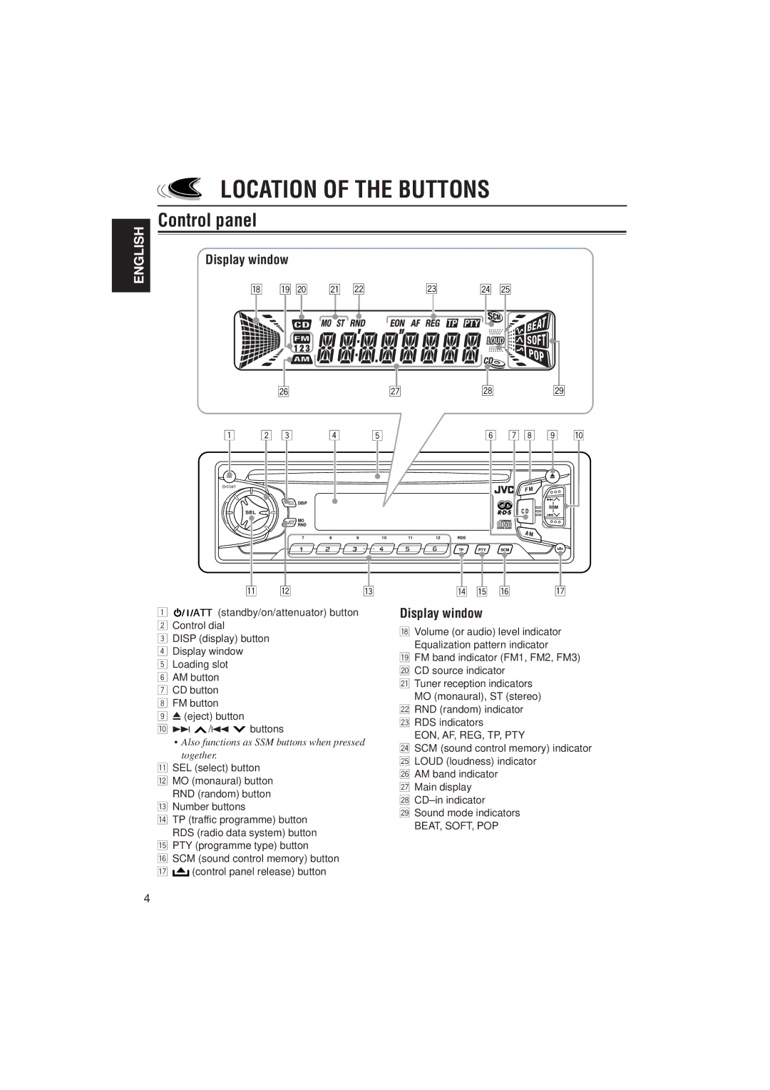 JVC KD-S733R, KD-S731R manual Location of the Buttons, Control panel, Display window, Standby/on/attenuator button 