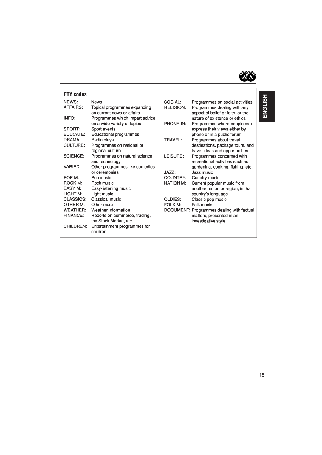 JVC KD-S731R, KD-S733R manual PTY codes, English 