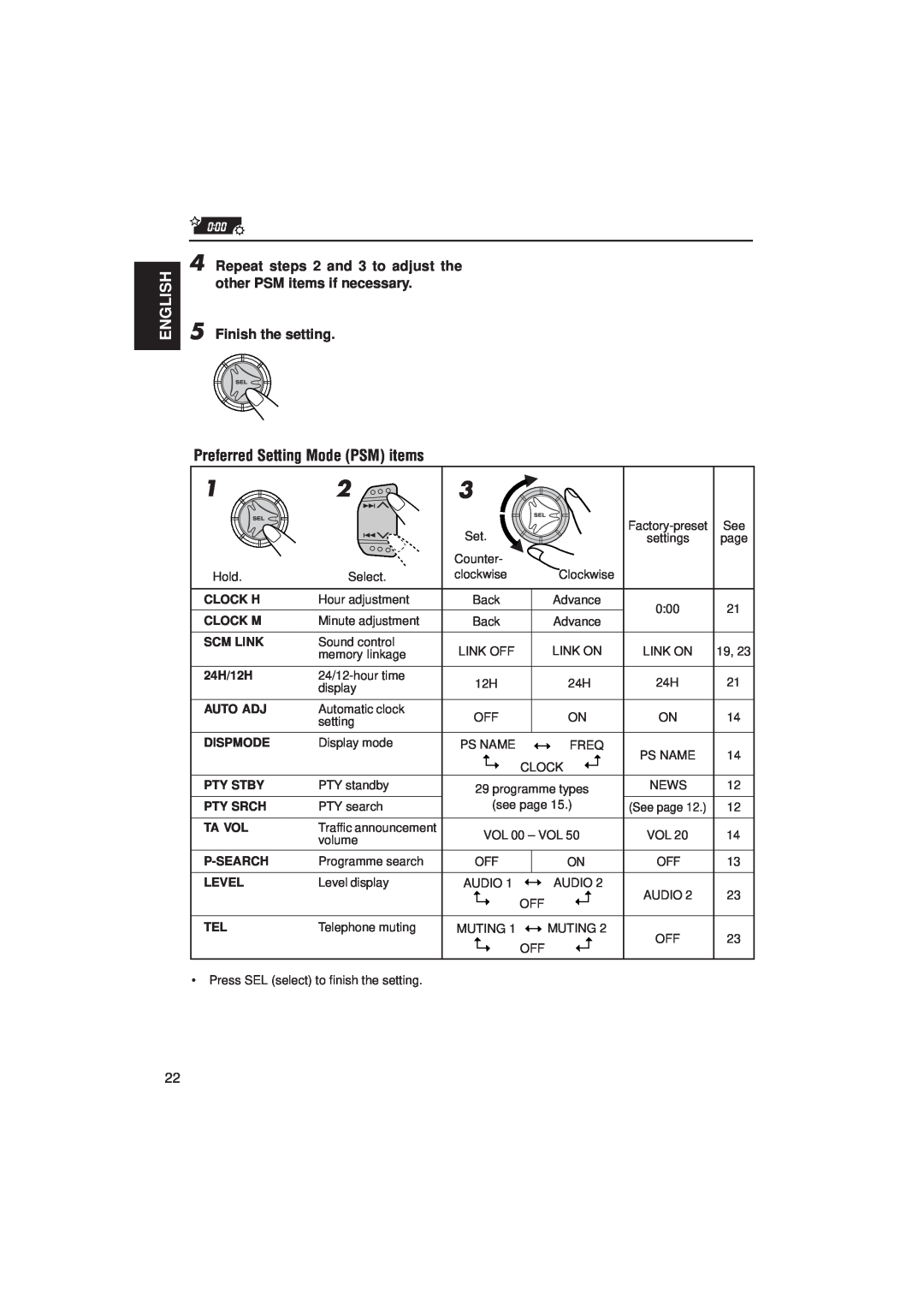 JVC KD-S733R, KD-S731R manual Preferred Setting Mode PSM items, English, Finish the setting 
