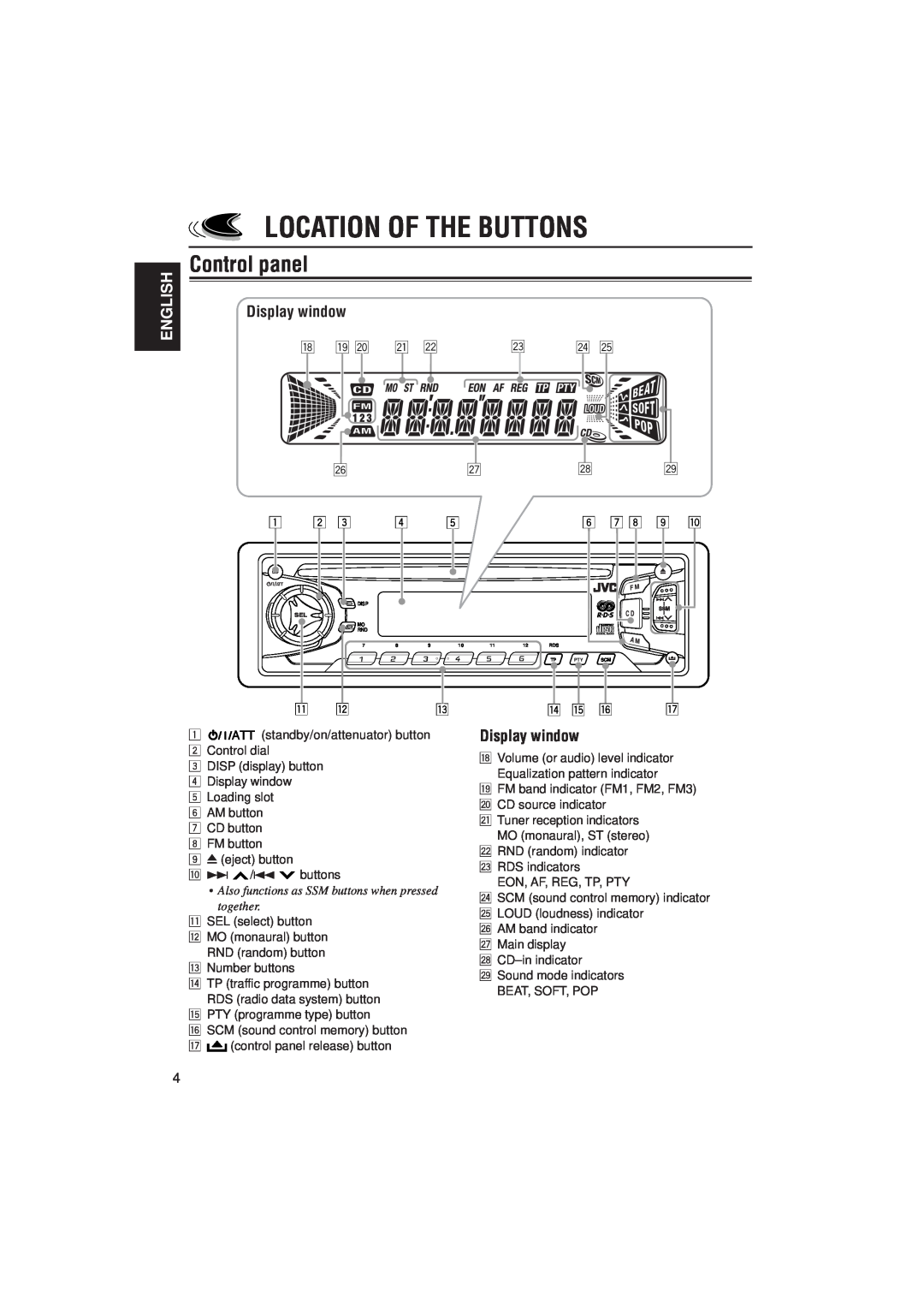 JVC KD-S733R, KD-S731R manual Location Of The Buttons, Control panel, Display window, English, i o a s, d f g 