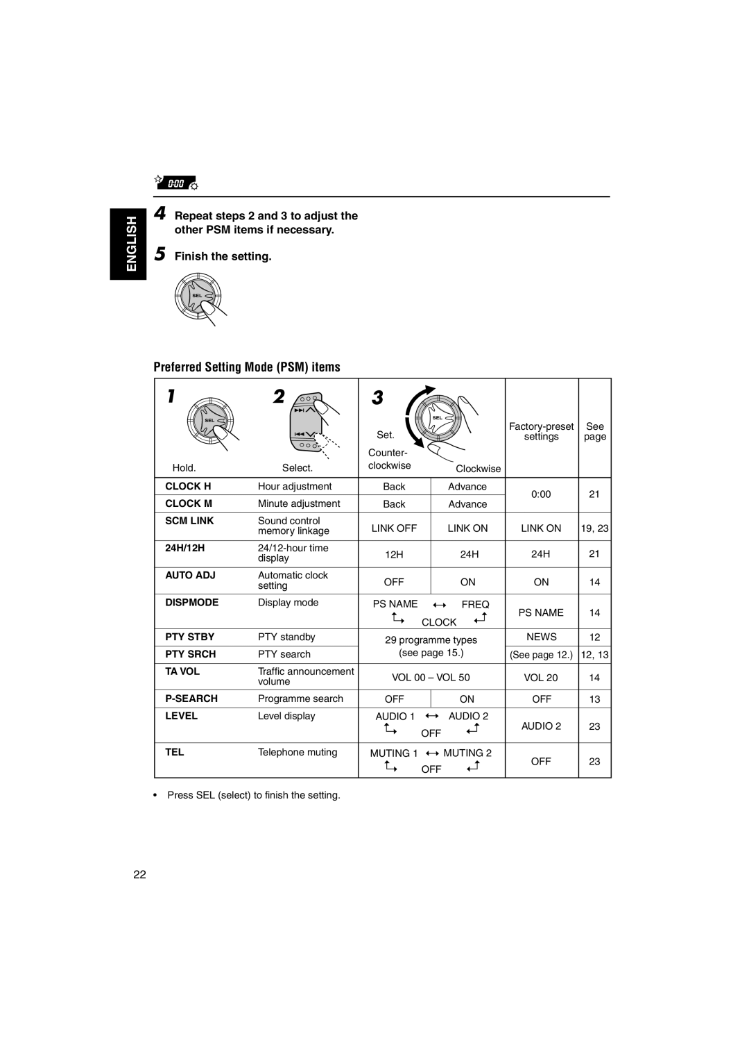 JVC KD-S735R manual Preferred Setting Mode PSM items, 24H/12H 