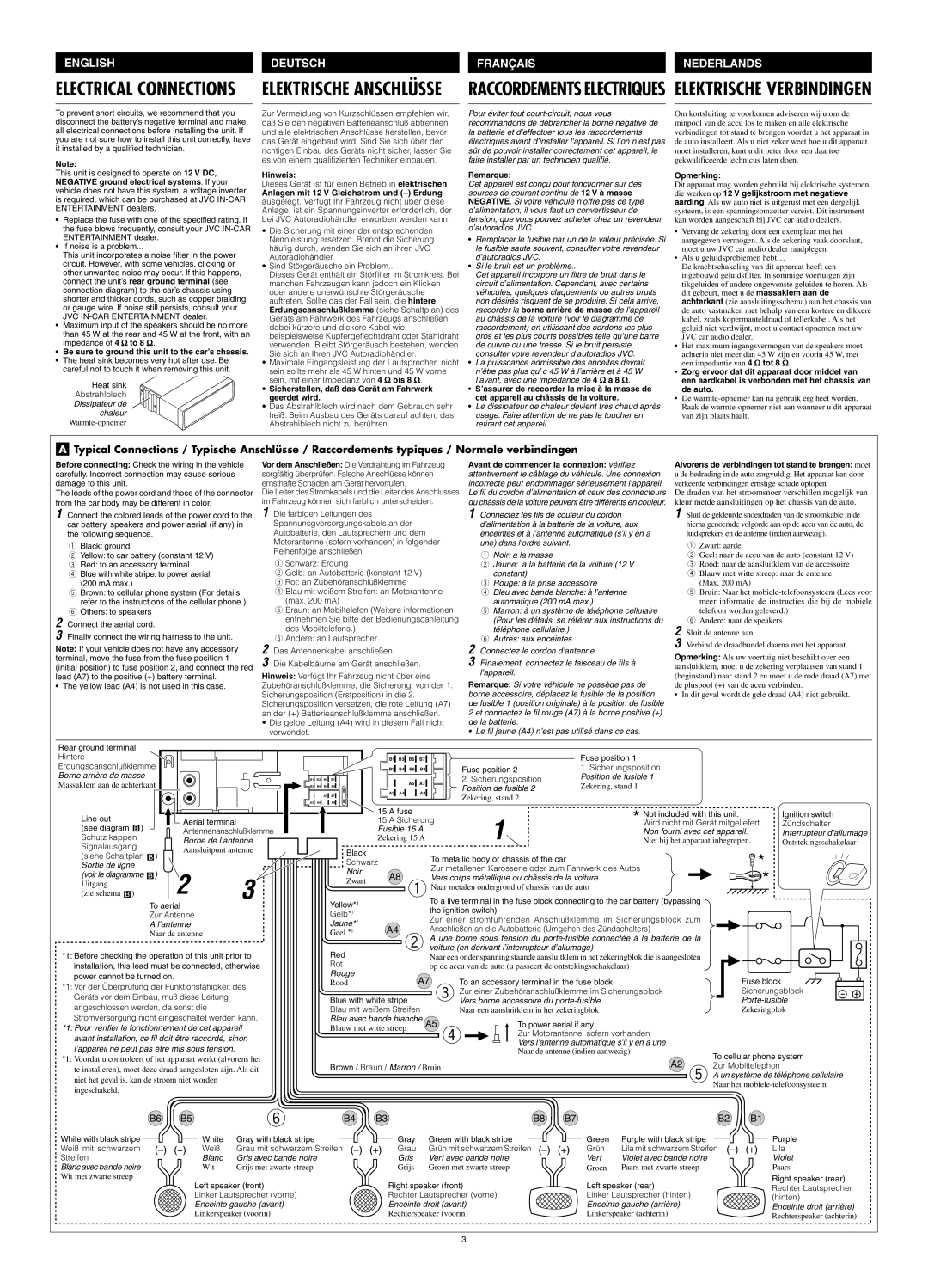 JVC KD-S735R manual Hinweis, Sicherstellen, daß das Gerät am Fahrwerk geerdet wird, Remarque, Opmerking 