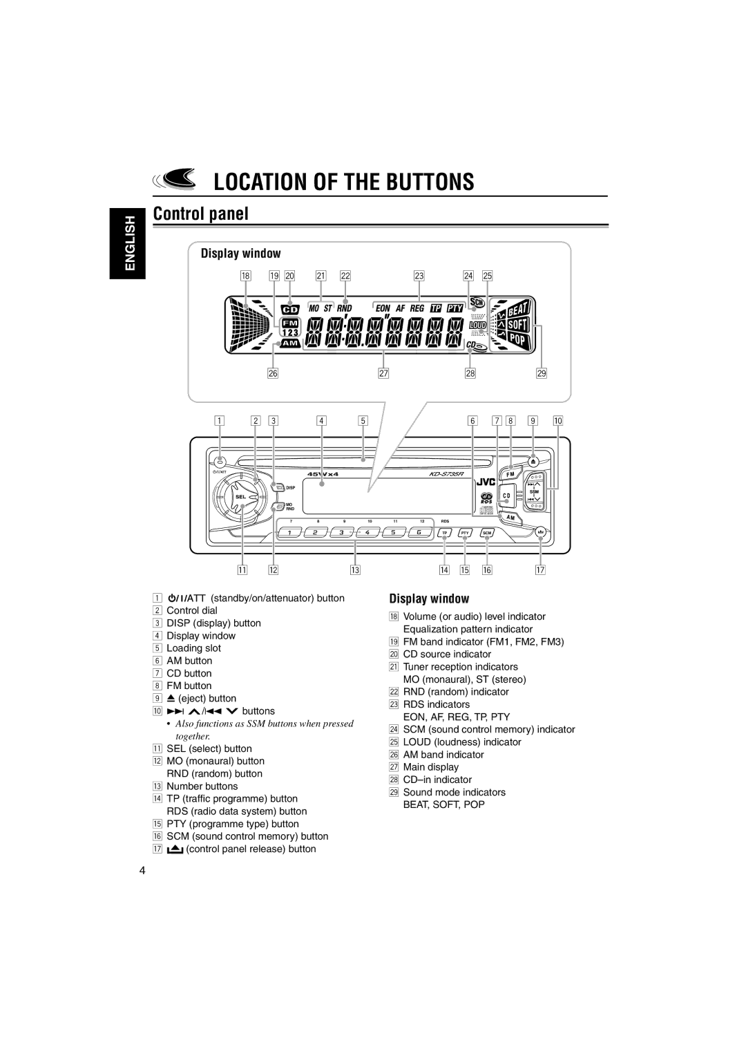 JVC KD-S735R manual Location of the Buttons, Control panel, Display window, Standby/on/attenuator button 